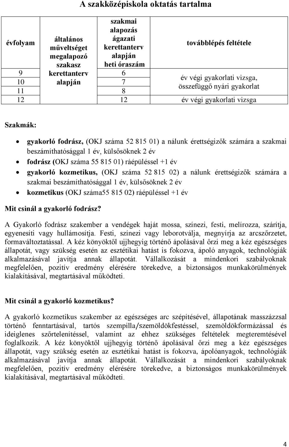 év, külsősöknek 2 év fodrász (OKJ száma 55 815 01) ráépüléssel +1 év gyakorló kozmetikus, (OKJ száma 52 815 02) a nálunk érettségizők számára a szakmai beszámíthatósággal 1 év, külsősöknek 2 év