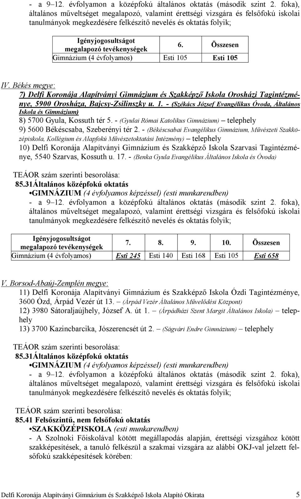 - (Békéscsabai Evangélikus Gimnázium, Művészeti Szakközépiskola, Kollégium és Alapfokú Művészetoktatási Intézmény) telephely 10) Delfi Koronája Alapítványi Gimnázium és Szakképző Iskola Szarvasi