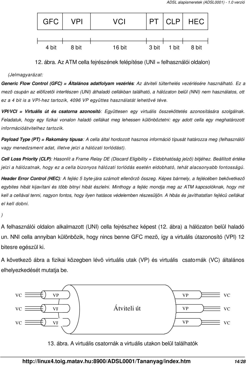 Ez a mezõ csupán az elõfizetõi interfészen (UNI) áthaladó cellákban található, a hálózaton belül (NNI) nem használatos, ott ez a 4 bit is a VPI-hez tartozik, 4096 VP együttes használatát lehetõvé