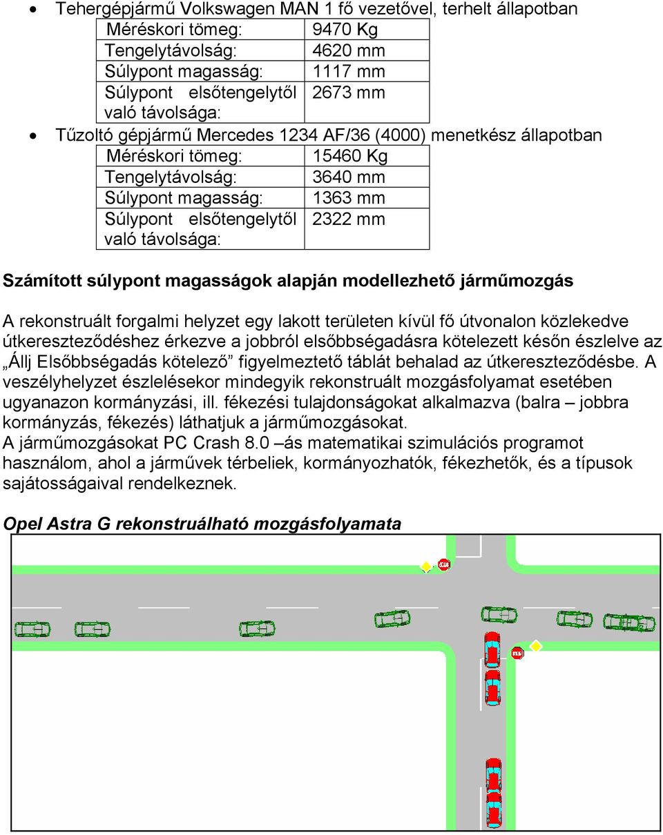 súlypont magasságok alapján modellezhető járműmozgás A rekonstruált forgalmi helyzet egy lakott területen kívül fő útvonalon közlekedve útkereszteződéshez érkezve a jobbról elsőbbségadásra kötelezett