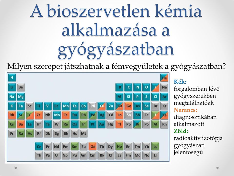 Kék: forgalomban lévő gyógyszerekben megtalálhatóak Narancs: