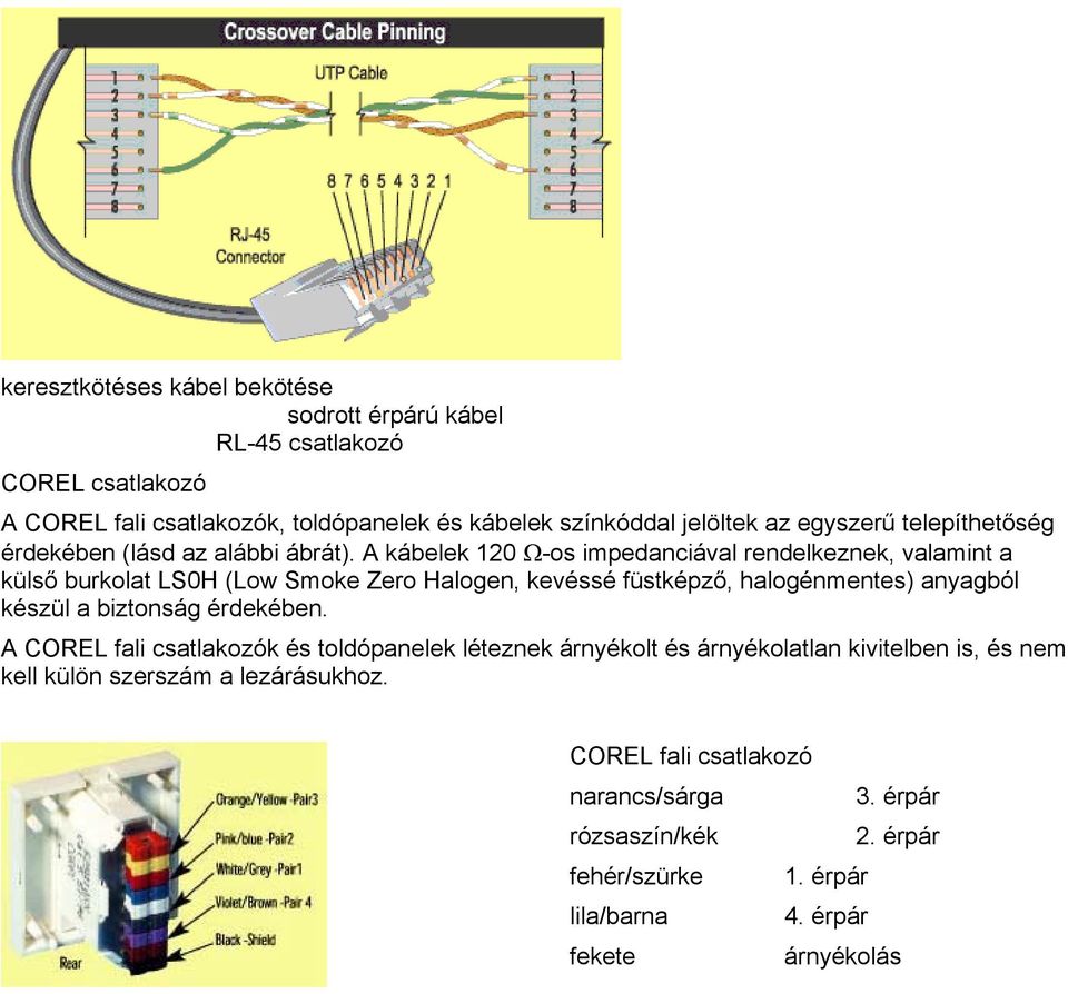 A kábelek 120 Ω-os impedanciával rendelkeznek, valamint a külső burkolat LS0H (Low Smoke Zero Halogen, kevéssé füstképző, halogénmentes) anyagból készül a