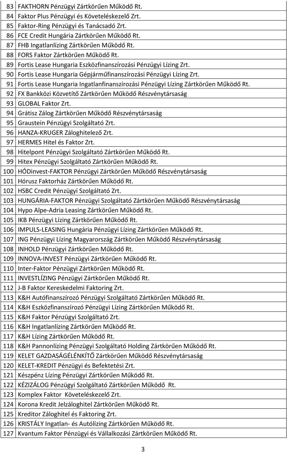 90 Fortis Lease Hungaria Gépjárműfinanszírozási Pénzügyi Lízing Zrt. 91 Fortis Lease Hungaria Ingatlanfinanszírozási Pénzügyi Lízing Zártkörűen Működő Rt.