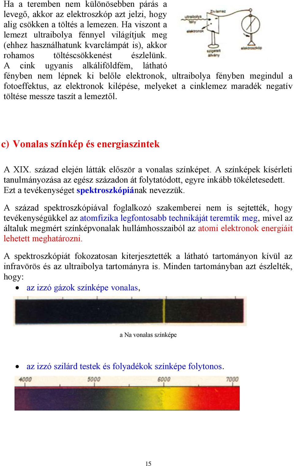 A cink ugyanis alkáliföldfém, látható fényben nem lépnek ki belőle elektronok, ultraibolya fényben megindul a fotoeffektus, az elektronok kilépése, melyeket a cinklemez maradék negatív töltése messze