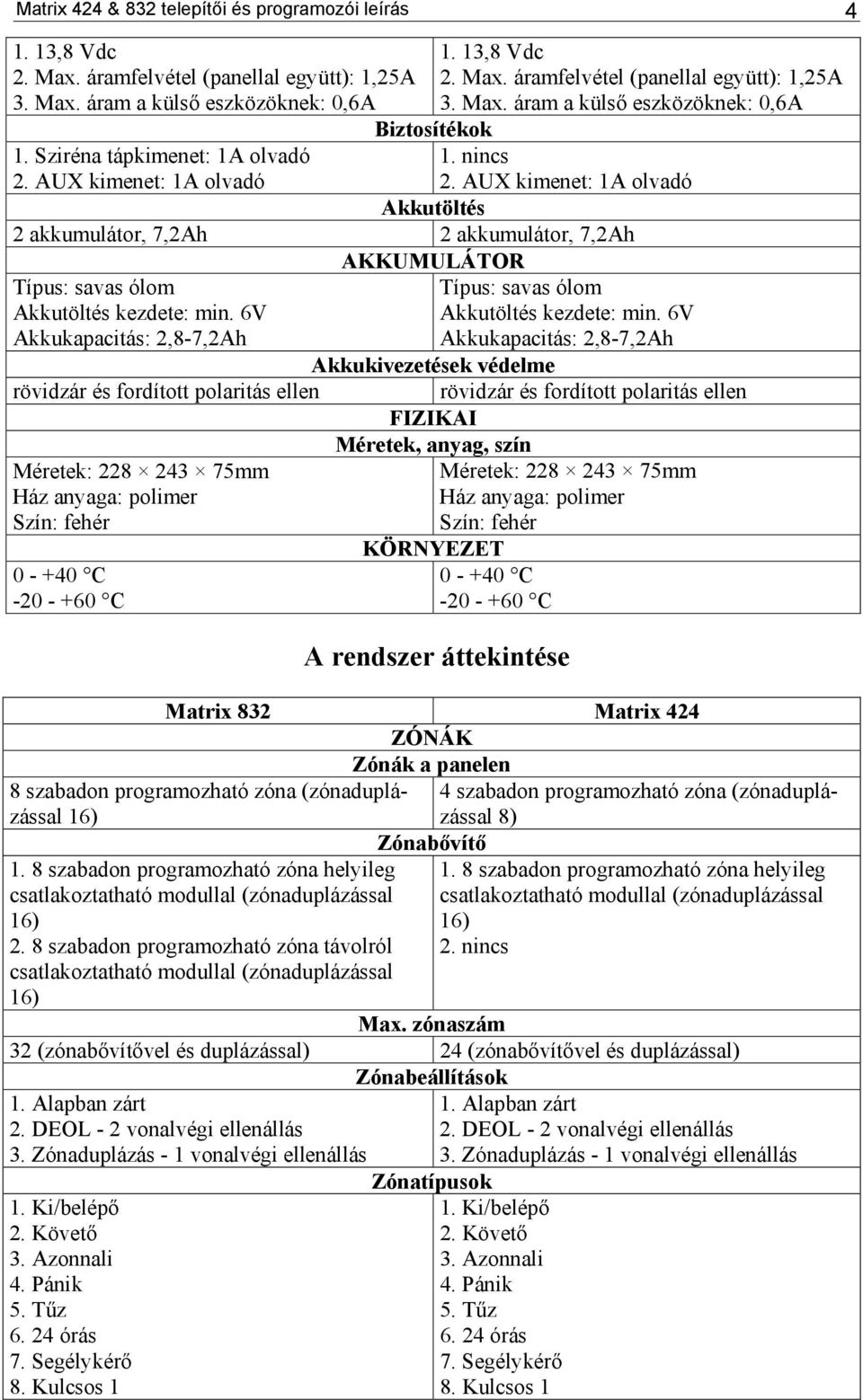 6V Akkukapacitás: 2,8-7,2Ah AKKUMULÁTOR Akkukivezetések védelme rövidzár és fordított polaritás ellen Méretek: 228 243 75mm Ház anyaga: polimer Szín: fehér 0 - +40 C -20 - +60 C Típus: savas ólom