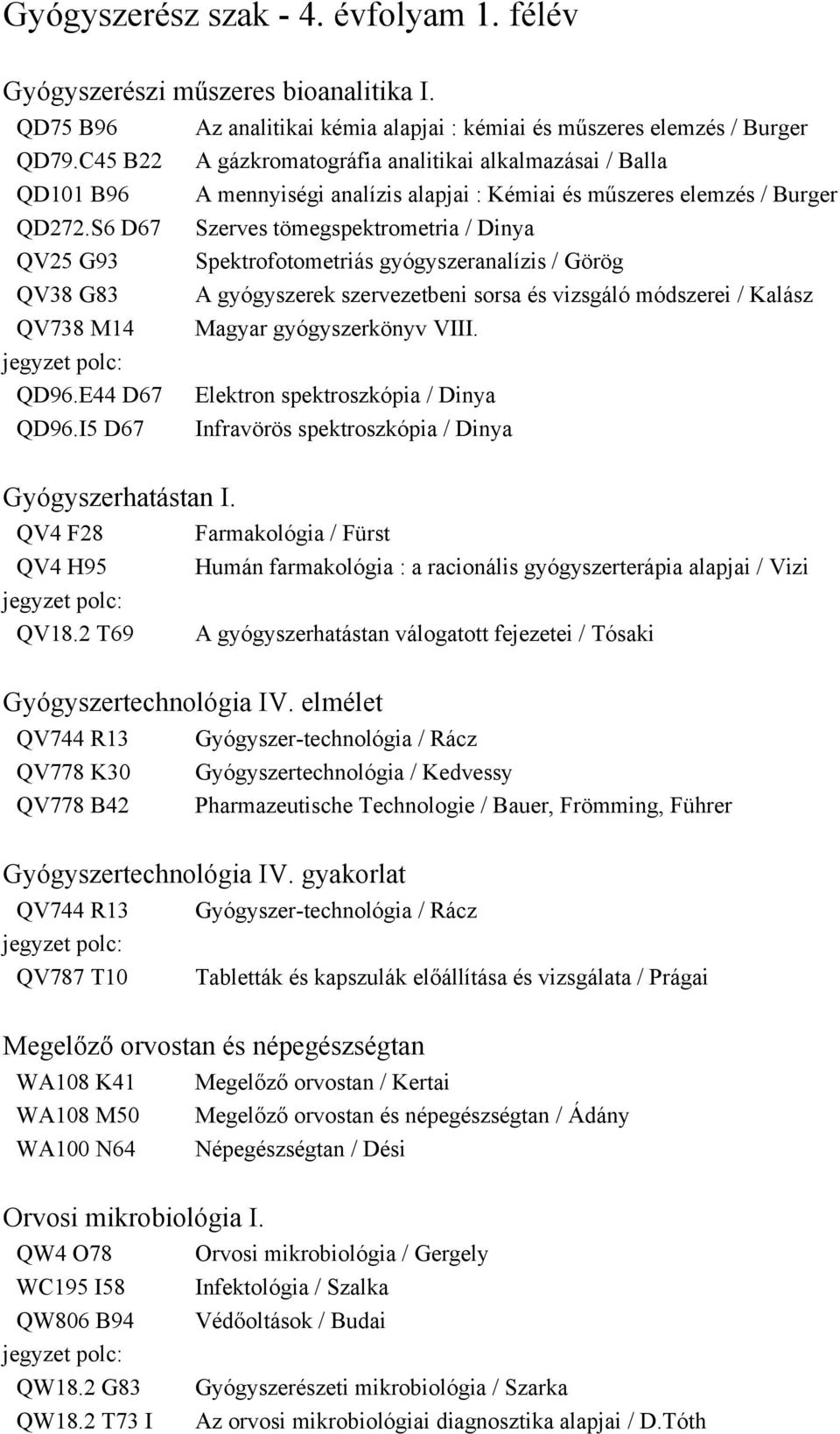 tömegspektrometria / Dinya Spektrofotometriás gyógyszeranalízis / Görög A gyógyszerek szervezetbeni sorsa és vizsgáló módszerei / Kalász Magyar gyógyszerkönyv VIII.