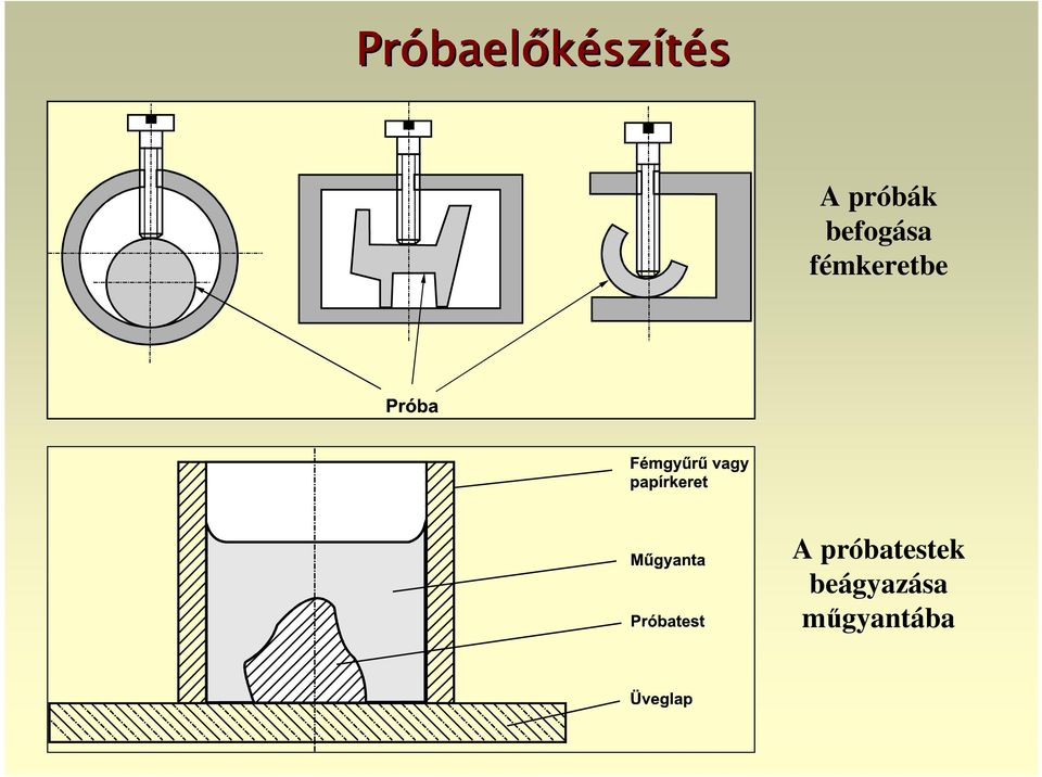 fémkeretbe A