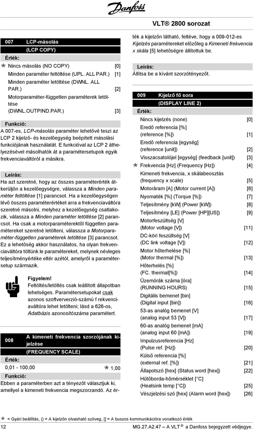 E funkcióval az LCP 2 áthelyezésével másolhatók át a paramétersetupok egyik frekvenciaváltóról a másikra.