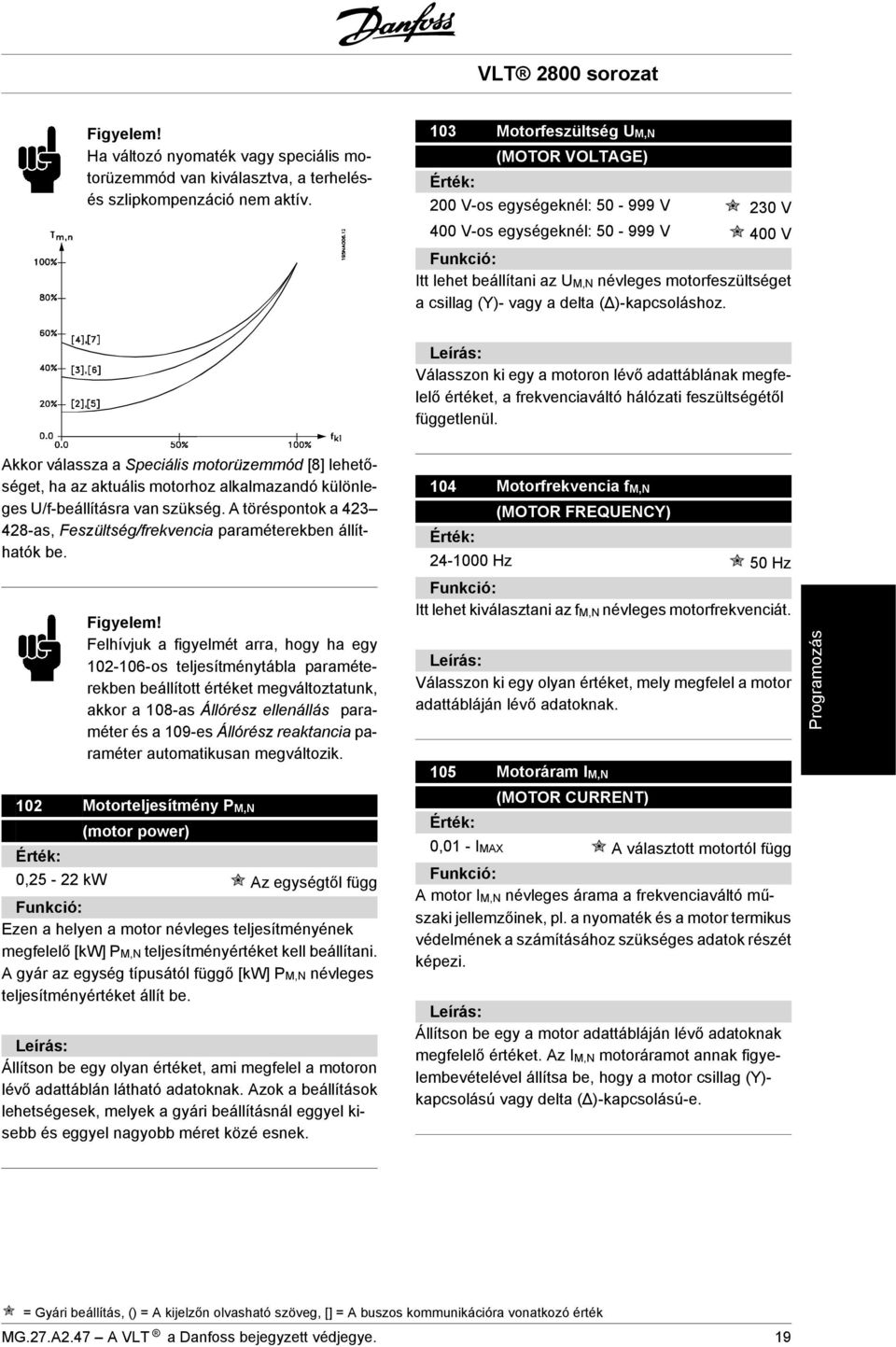 (Δ)-kapcsoláshoz. Válasszon ki egy a motoron lévő adattáblának megfelelő értéket, a frekvenciaváltó hálózati feszültségétől függetlenül.