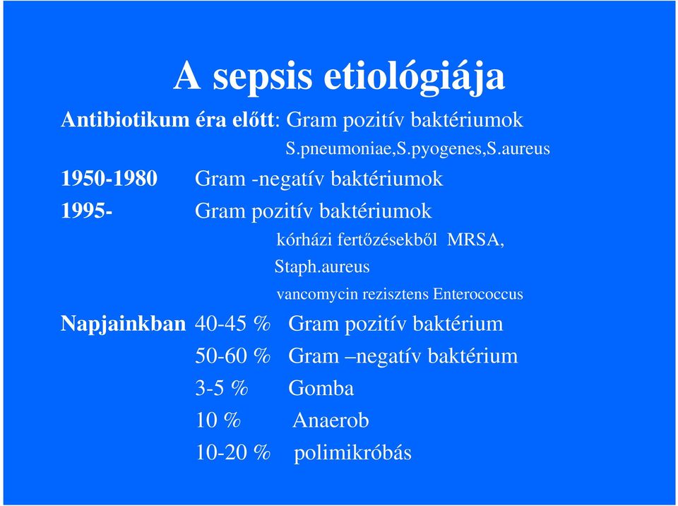 aureus 1950-1980 Gram -negatív baktériumok 1995- Gram pozitív baktériumok kórházi