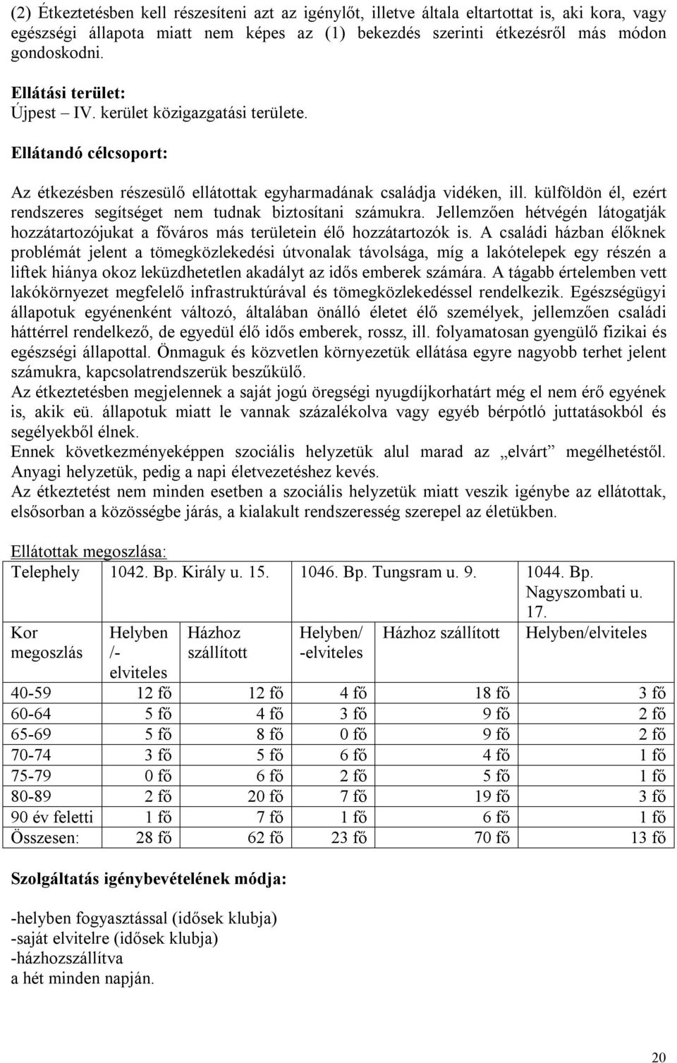 külföldön él, ezért rendszeres segítséget nem tudnak biztosítani számukra. Jellemzően hétvégén látogatják hozzátartozójukat a főváros más területein élő hozzátartozók is.