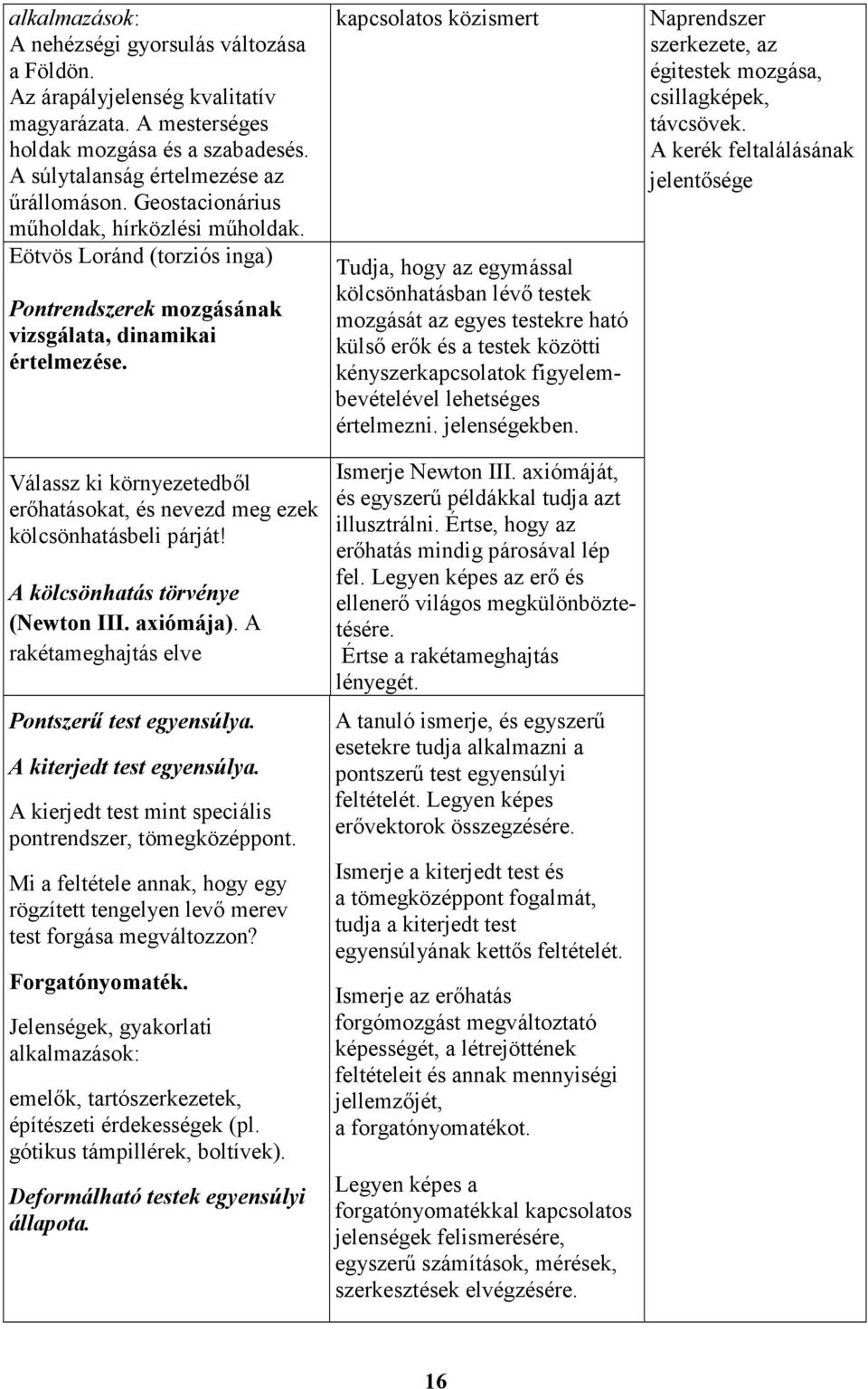 Válassz ki környezetedből erőhatásokat, és nevezd meg ezek kölcsönhatásbeli párját! A kölcsönhatás törvénye (Newton III. axiómája). A rakétameghajtás elve Pontszerű test egyensúlya.