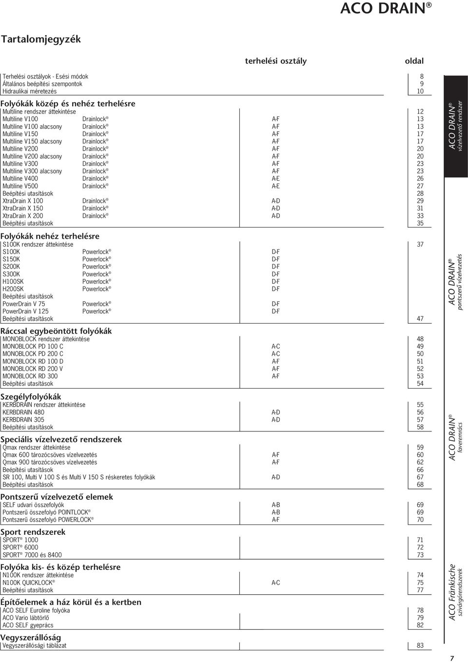 alacsony Drainlock A-F 20 Multiline V300 Drainlock A-F 23 Multiline V300 alacsony Drainlock A-F 23 Multiline V400 Drainlock A-E 26 Multiline V500 Drainlock A-E 27 Beépítési utasítások 28 XtraDrain X