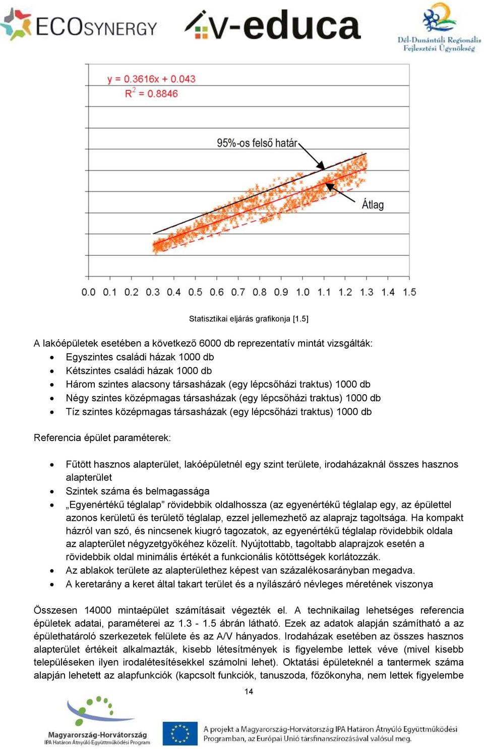 traktus) 1000 db Négy szintes középmagas társasházak (egy lépcsőházi traktus) 1000 db Tíz szintes középmagas társasházak (egy lépcsőházi traktus) 1000 db Referencia épület paraméterek: Fűtött hasznos