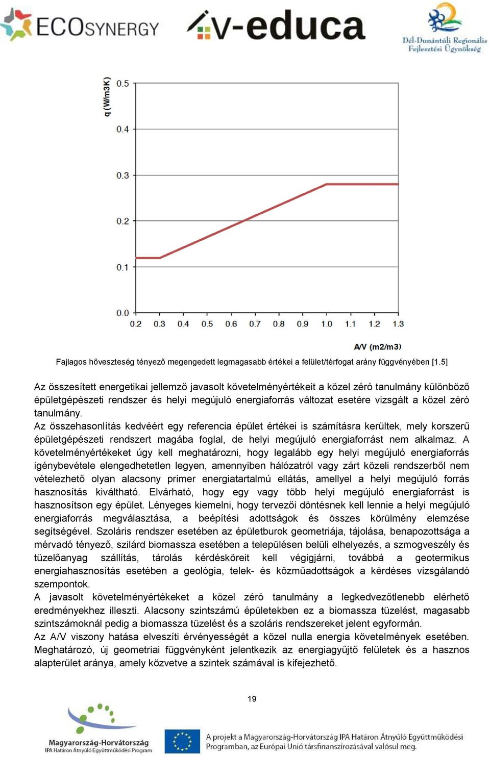 tanulmány. Az összehasonlítás kedvéért egy referencia épület értékei is számításra kerültek, mely korszerű épületgépészeti rendszert magába foglal, de helyi megújuló energiaforrást nem alkalmaz.