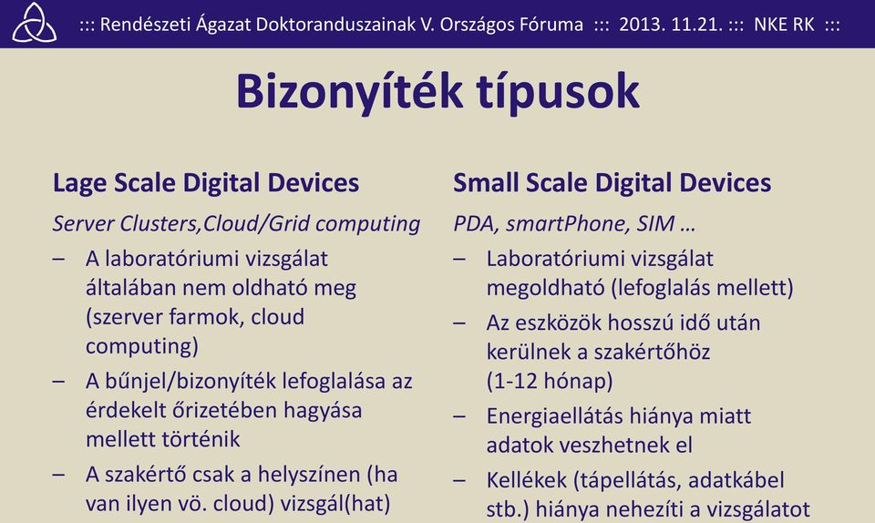 cloud) vizsgál(hat) Small Scale Digital Devices PDA, smartphone, SIM Laboratóriumi vizsgálat megoldható (lefoglalás mellett) Az eszközök hosszú idő