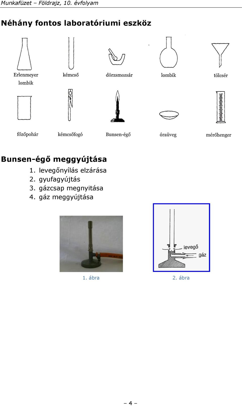 levegőnyílás elzárása 2. gyufagyújtás 3.