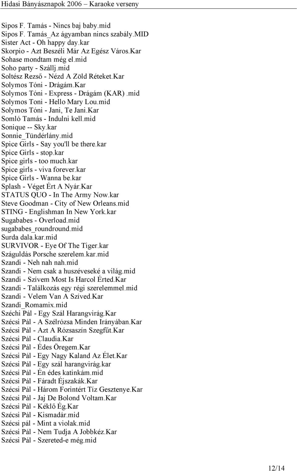 Kar Somló Tamás - Indulni kell.mid Sonique -- Sky.kar Sonnie_Tündérlány.mid Spice Girls - Say you'll be there.kar Spice Girls - stop.kar Spice girls - too much.kar Spice girls - viva forever.