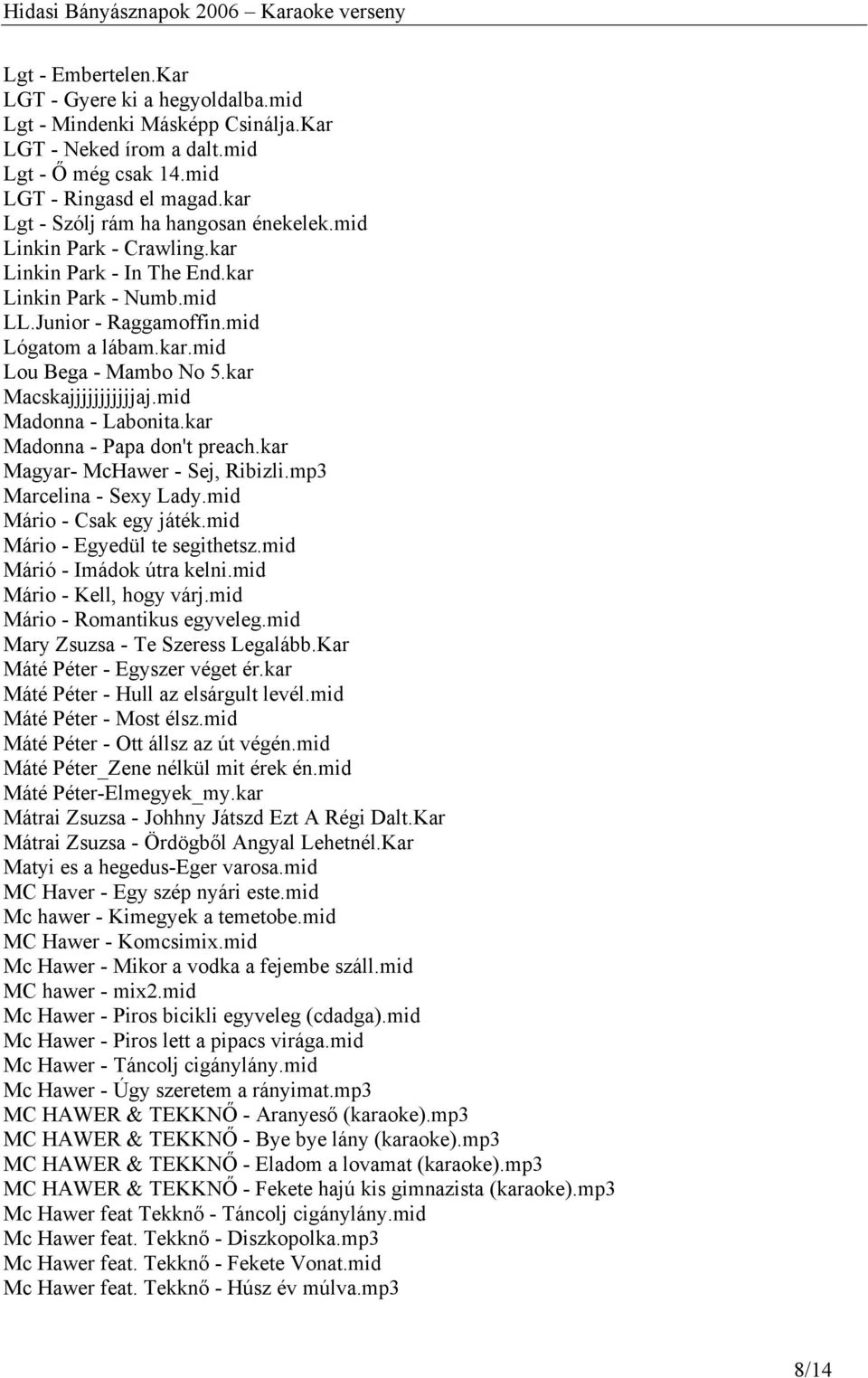 kar Macskajjjjjjjjjjjaj.mid Madonna - Labonita.kar Madonna - Papa don't preach.kar Magyar- McHawer - Sej, Ribizli.mp3 Marcelina - Sexy Lady.mid Mário - Csak egy játék.