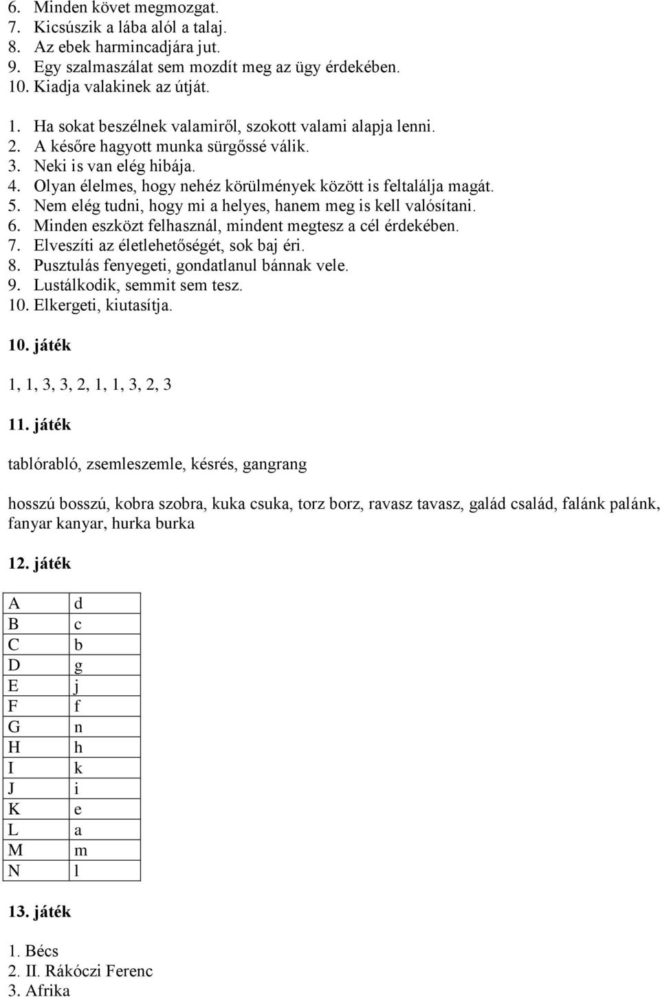 Olyan élelmes, hogy nehéz körülmények között is feltalálja magát. 5. Nem elég tudni, hogy mi a helyes, hanem meg is kell valósítani. 6. Minden eszközt felhasznál, mindent megtesz a cél érdekében. 7.