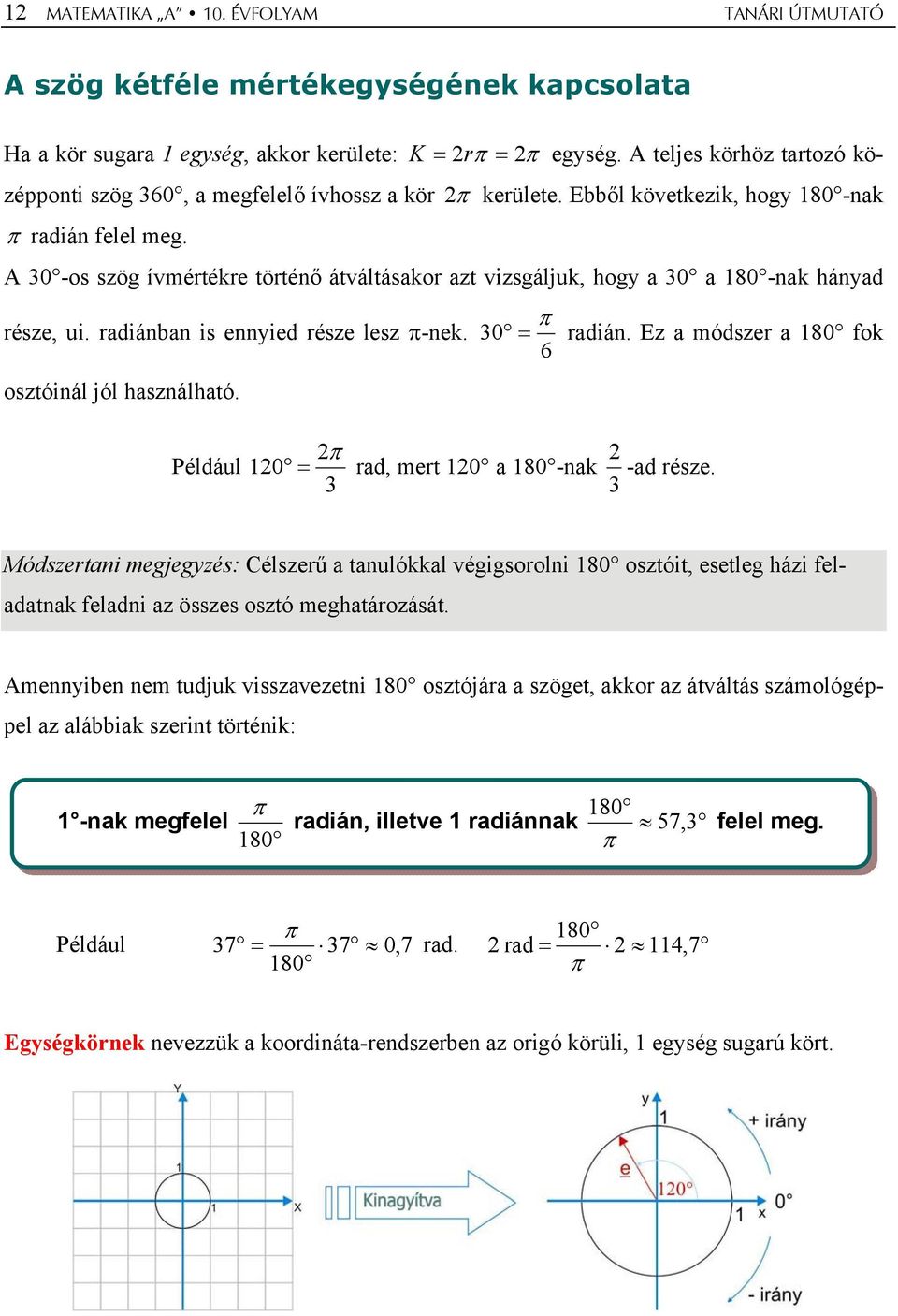 A 30 -os szög ívmértékre történő átváltásakor azt vizsgáljuk, hogy a 30 a 180 -nak hányad π része, ui. radiánban is ennyied része lesz π-nek. 30 = radián.