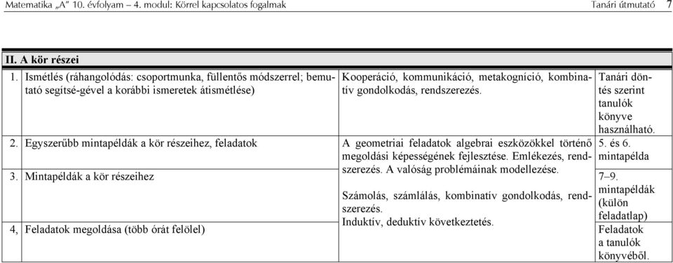 Tanári döntés szerint tanulók könyve használható.. Egyszerűbb mintapéldák a kör részeihez, feladatok A geometriai feladatok algebrai eszközökkel történő 5. és 6. megoldási képességének fejlesztése.