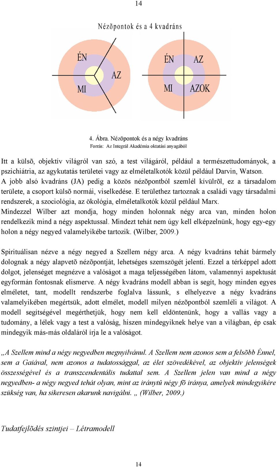 területei vagy az elméletalkotók közül például Darvin, Watson. A jobb alsó kvadráns (JA) pedig a közös nézõpontból szemlél kívülrõl, ez a társadalom területe, a csoport külsõ normái, viselkedése.