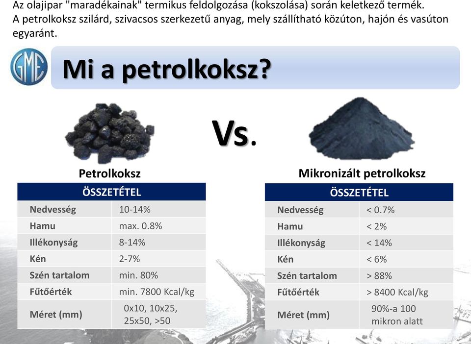 Petrolkoksz ÖSSZETÉTEL Nedvesség 10-14% Hamu max. 0.8% Illékonyság 8-14% Kén 2-7% Szén tartalom min. 80% Fűtőérték Méret (mm) min.