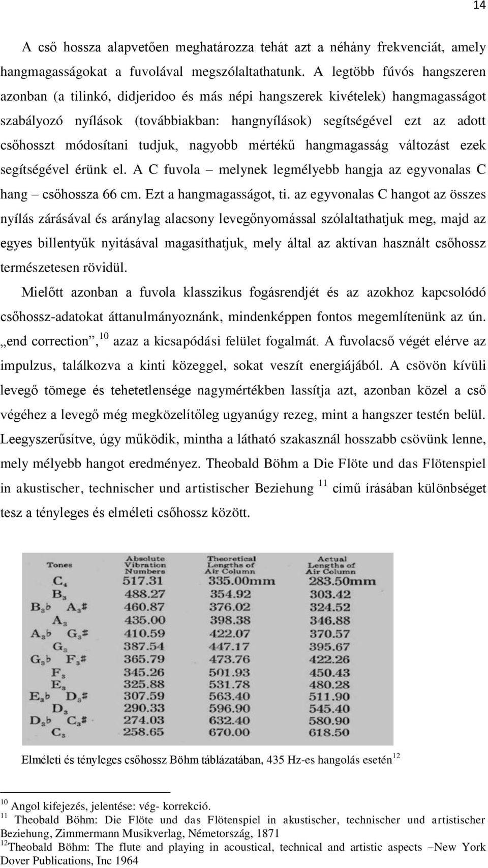 módosítani tudjuk, nagyobb mértékű hangmagasság változást ezek segítségével érünk el. A C fuvola melynek legmélyebb hangja az egyvonalas C hang csőhossza 66 cm. Ezt a hangmagasságot, ti.