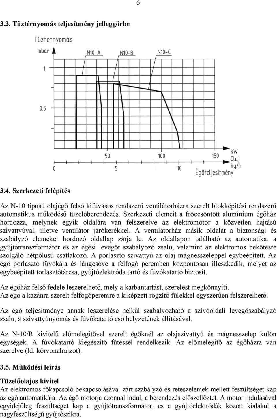 Szerkezeti elemeit a fröccsöntött alumínium égőház hordozza, melynek egyik oldalára van felszerelve az elektromotor a közvetlen hajtású szivattyúval, illetve ventilátor járókerékkel.