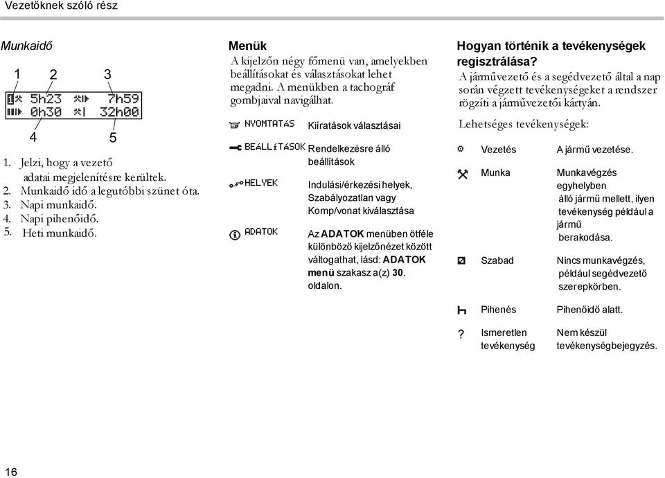 NYOMTATÁS Kiíratások választásai BEÁLLÍTÁSOK Rendelkezésre álló beállítások HELYEK ADATOK Indulási/érkezési helyek, Szabályozatlan vagy Komp/vonat kiválasztása Az ADATOK menüben ötféle különböző