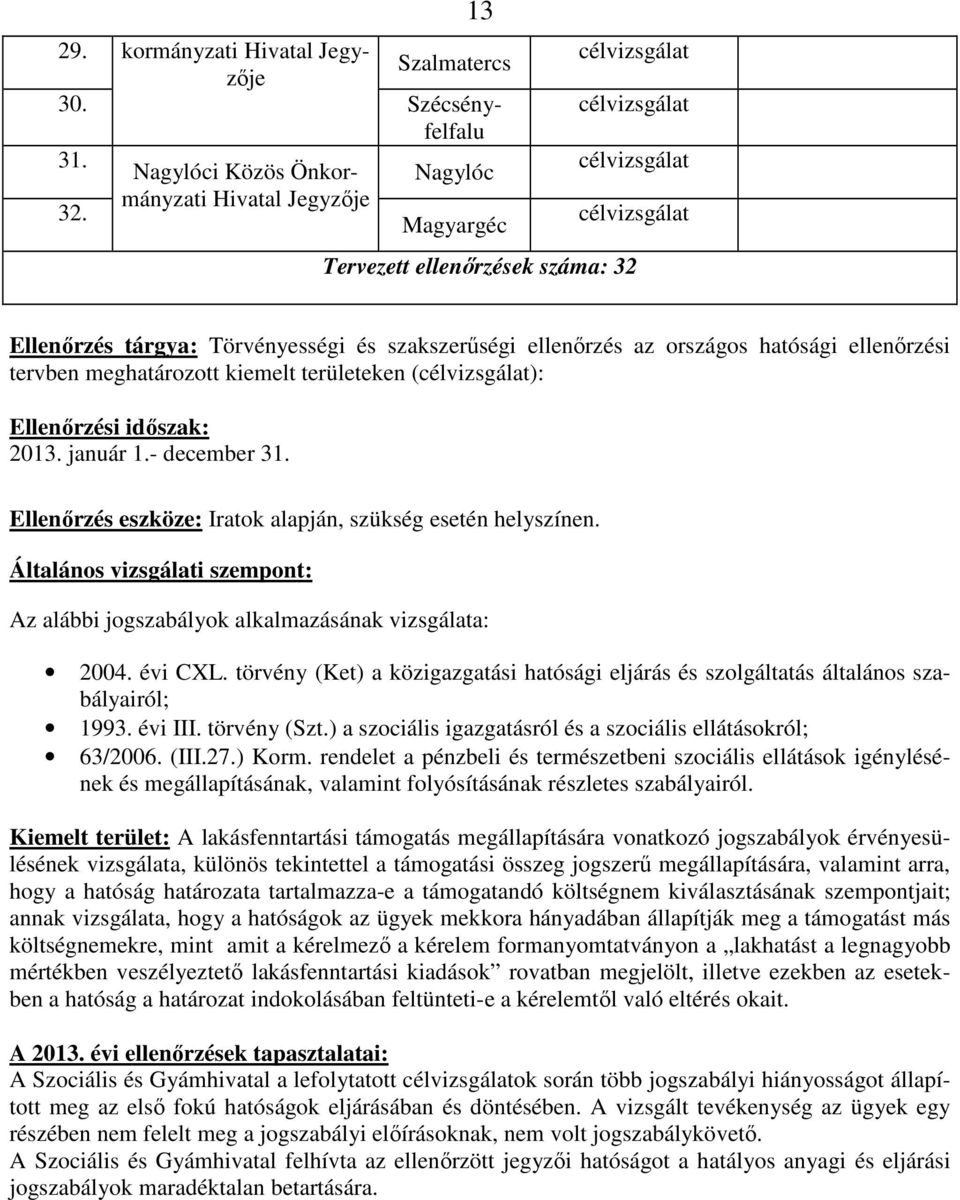 időszak: 2013. január 1.- december 31. Ellenőrzés eszköze: Iratok alapján, szükség esetén helyszínen. Általános vizsgálati szempont: Az alábbi jogszabályok alkalmazásának vizsgálata: 2004. évi CXL.