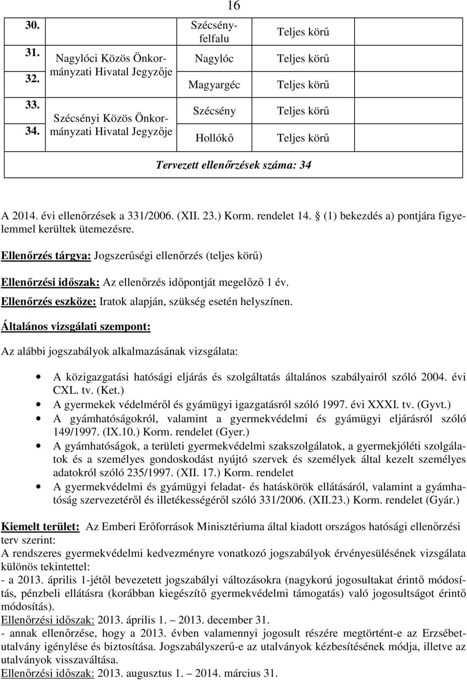 Ellenőrzés tárgya: Jogszerűségi ellenőrzés (teljes körű) Ellenőrzési időszak: Az ellenőrzés időpontját megelőző 1 év. Ellenőrzés eszköze: Iratok alapján, szükség esetén helyszínen.