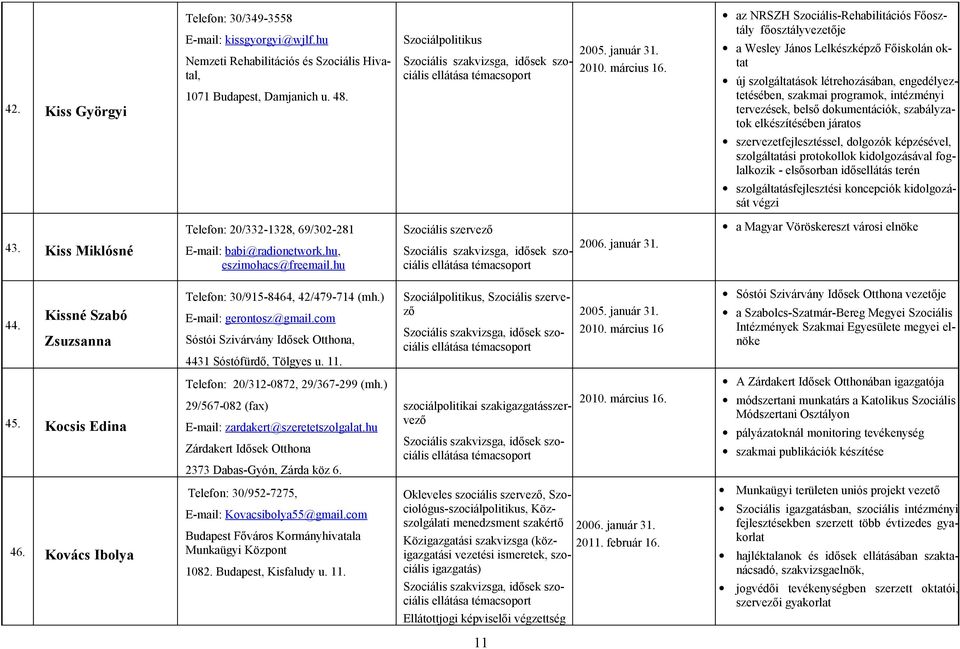 tervezések, belső dokumentációk, szabályzatok elkészítésében járatos szervezetfejlesztéssel, dolgozók képzésével, szolgáltatási protokollok kidolgozásával foglalkozik - elsősorban idősellátás terén