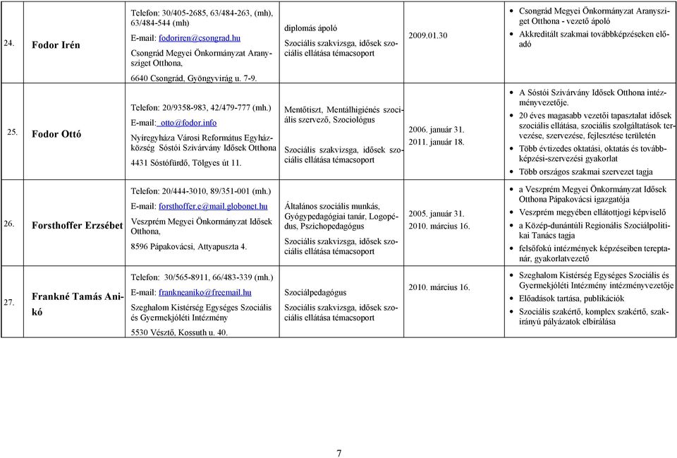 ) E-mail: otto@fodor.info Nyíregyháza Városi Református Egyházközség Sóstói Szivárvány Idősek Otthona 4431 Sóstófürdő, Tölgyes út 11. Mentőtiszt, Mentálhigiénés szociális szervező, Szociológus 2006.