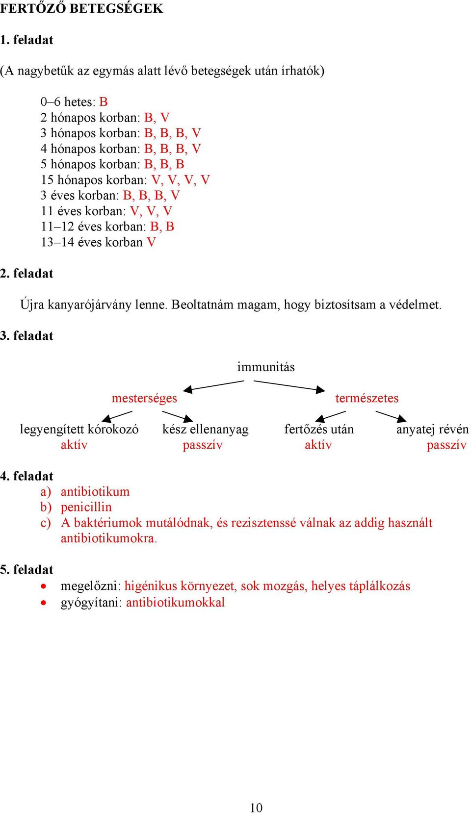 Beoltatnám magam, hogy biztosítsam a védelmet.