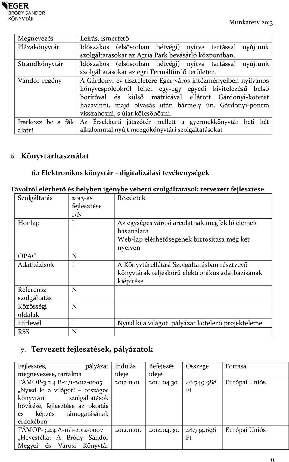 Időszakos (elsősorban hétvégi) nyitva tartással nyújtunk szolgáltatásokat az egri Termálfürdő területén.