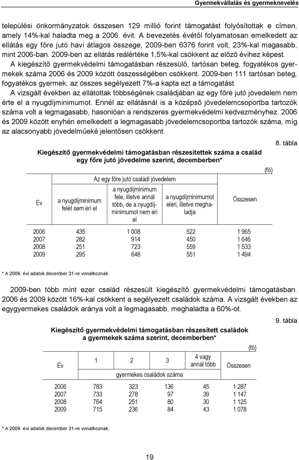 29-ben az ellátás reálértéke 1,5%-kal csökkent az előző évihez képest.