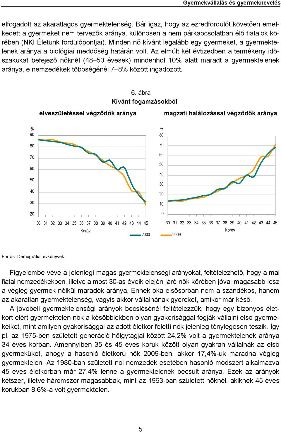 Minden nő kívánt legalább egy gyermeket, a gyermektelenek aránya a biológiai meddőség határán volt.