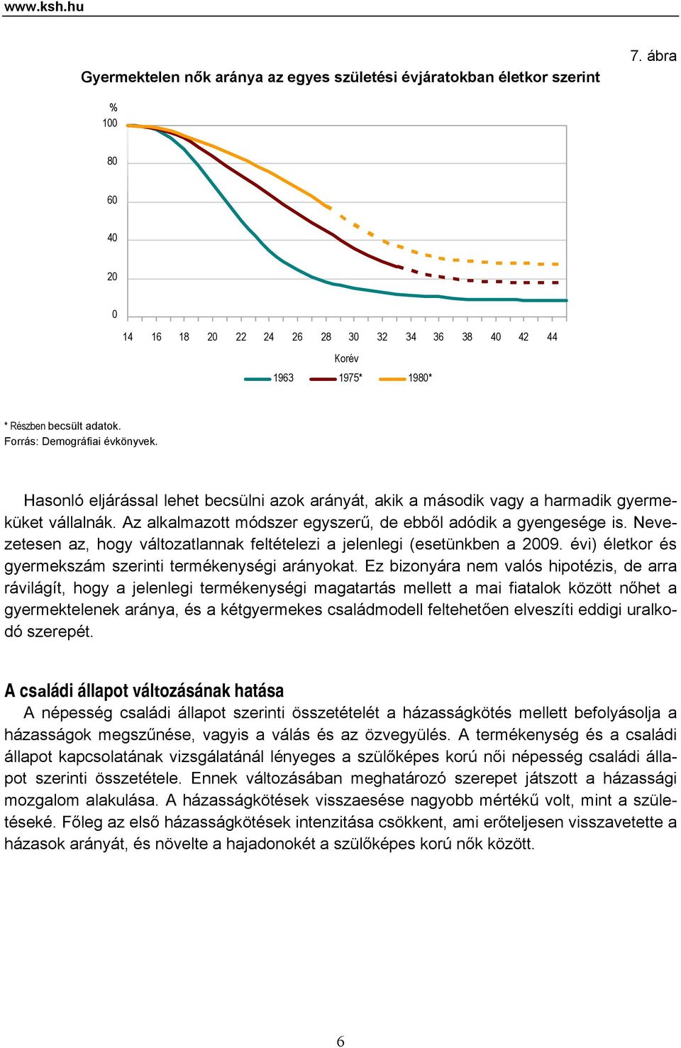 Nevezetesen az, hogy változatlannak feltételezi a jelenlegi (esetünkben a 29. évi) életkor és gyermekszám szerinti termékenységi arányokat.