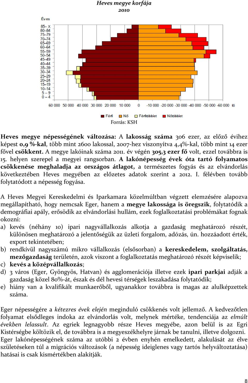 A lakónépesség évek óta tartó folyamatos csökkenése meghaladja az országos átlagot, a természetes fogyás és az elvándorlás következtében Heves megyében az előzetes adatok szerint a 2012. I.