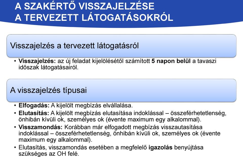 Elutasítás: A kijelölt megbízás elutasítása indoklással összeférhetetlenség, önhibán kívüli ok, személyes ok (évente maximum egy alkalommal).