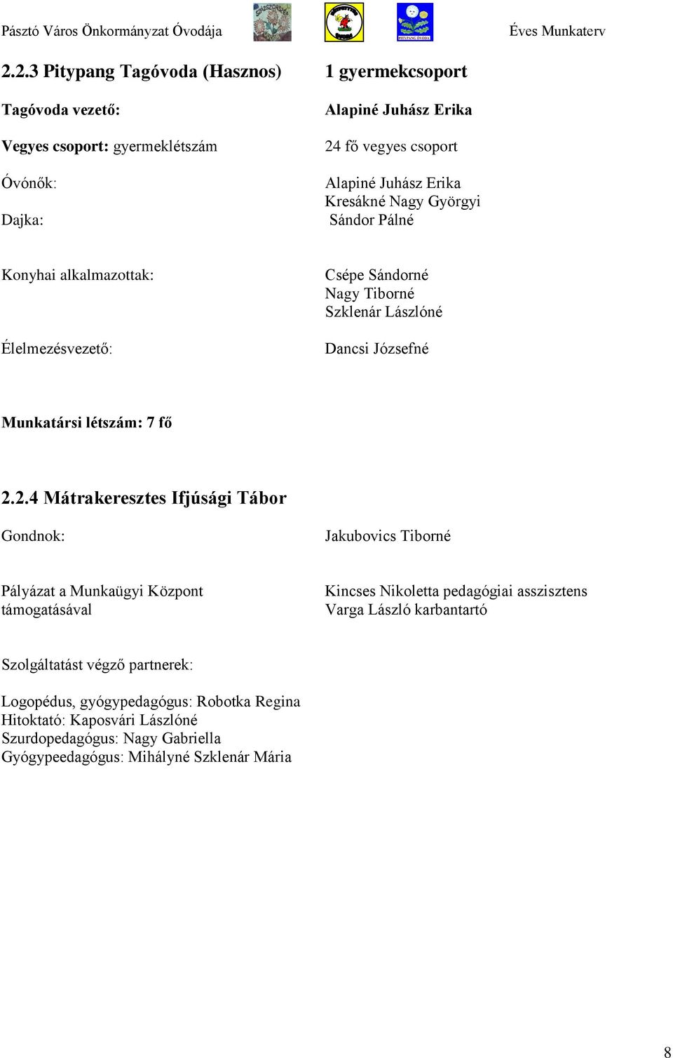 2.4 Mátrakeresztes Ifjúsági Tábor Gondnok: Jakubovics Tiborné Pályázat a Munkaügyi Központ támogatásával Kincses Nikoletta pedagógiai asszisztens Varga László karbantartó