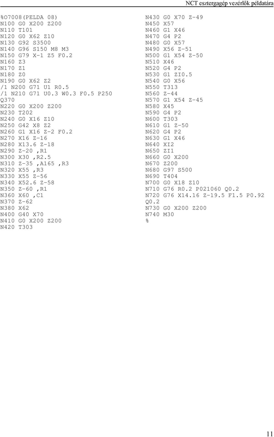 5 N310 Z-35,A165,R3 N320 X55,R3 N330 X55 Z-56 N340 X52.