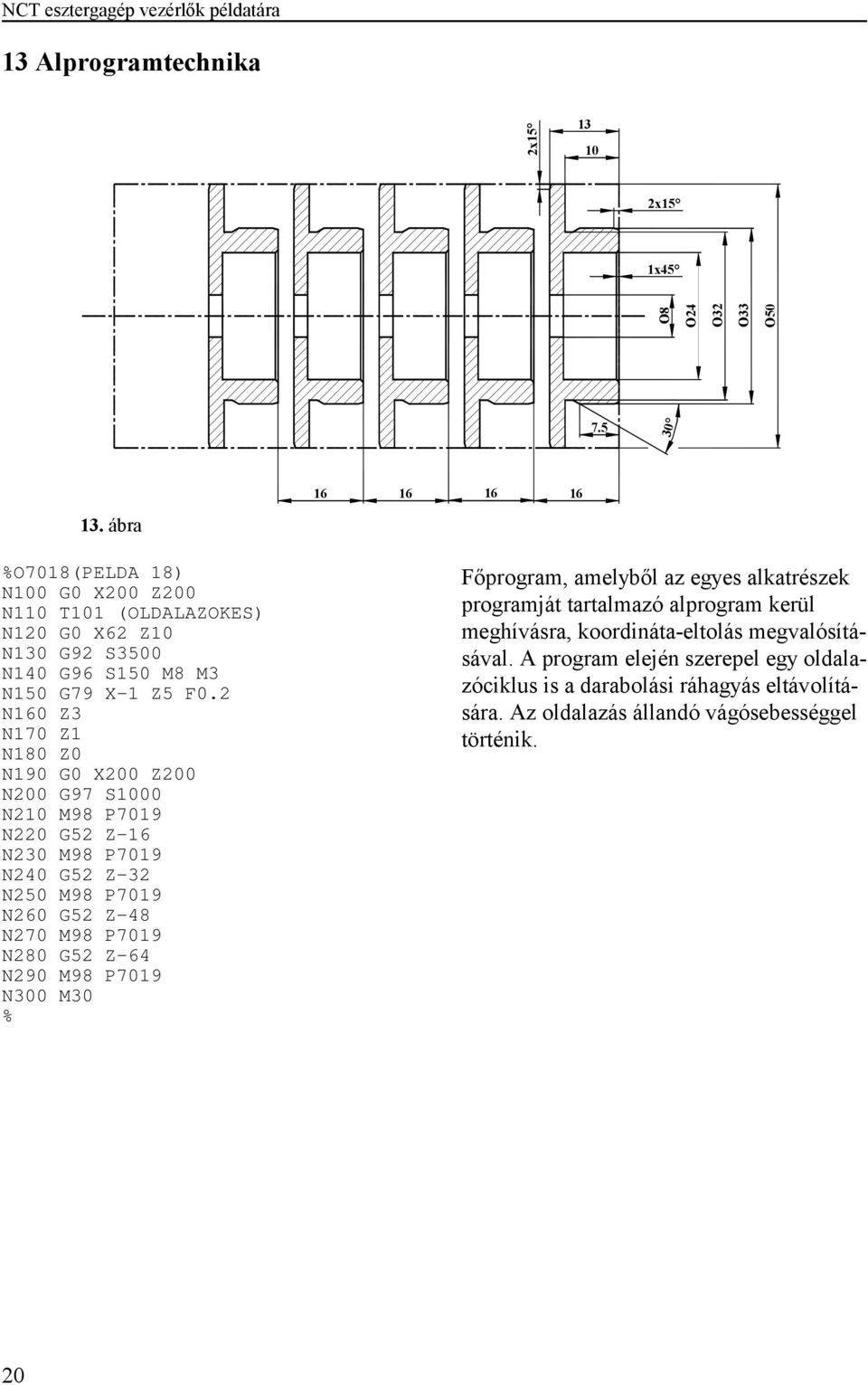 2 N160 Z3 N170 Z1 N180 Z0 N190 G0 X200 Z200 N200 G97 S1000 N210 M98 P7019 N220 G52 Z-16 N230 M98 P7019 N240 G52 Z-32 N250 M98 P7019 N260 G52 Z-48 N270 M98 P7019 N280 G52