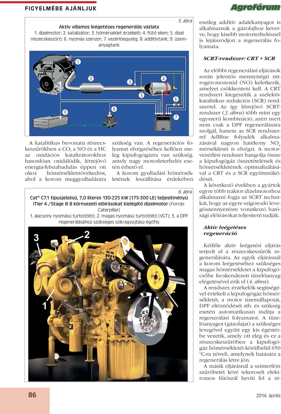 SCRT-rendszer: CRT + SCR A katalitikus bevonatú részecskeszűrőkben a CO, a NO és a HC az oxidációs katalizátorokhoz hasonlóan oxidálódik, létrejövő energia-felszabadulás éppen ott okoz