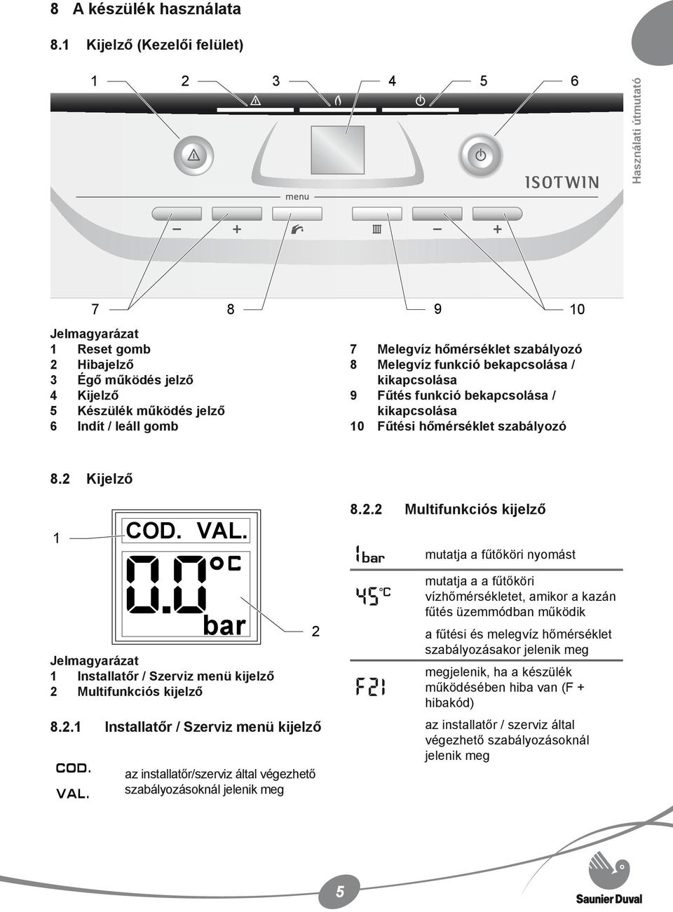 hőmérséklet szabályozó 8 Melegvíz funkció bekapcsolása / kikapcsolása 9 Fűtés funkció bekapcsolása / kikapcsolása 10 Fűtési hőmérséklet szabályozó 8.2 