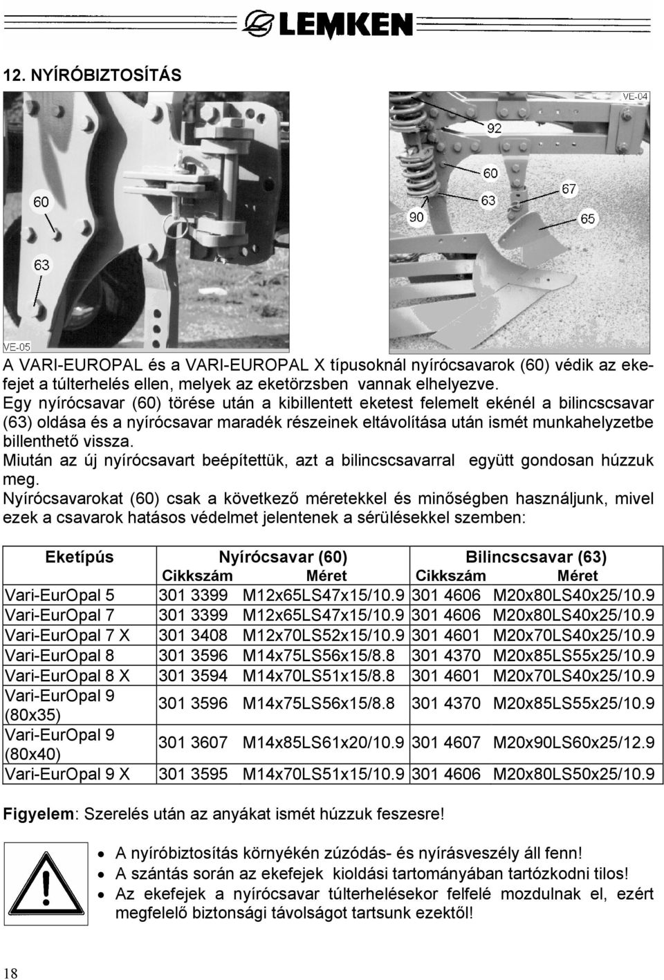 Miután az új nyírócsavart beépítettük, azt a bilincscsavarral együtt gondosan húzzuk meg.