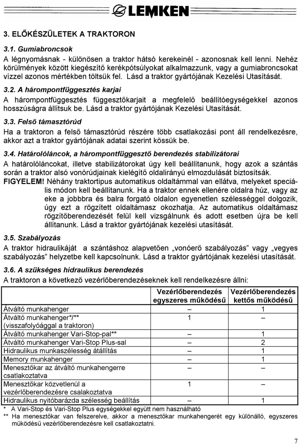 A hárompontfüggesztés karjai A hárompontfüggesztés függesztőkarjait a megfelelő beállítóegységekkel azonos hosszúságra állítsuk be. Lásd a traktor gyártójának Kezelési Utasítását. 3.