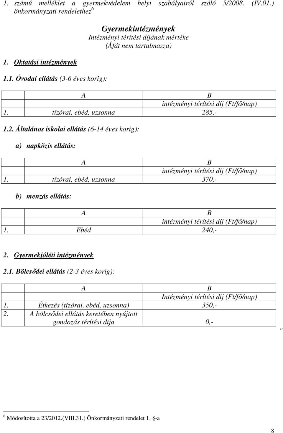 tízórai, ebéd, uzsonna 370,- b) menzás ellátás: A B intézményi térítési díj (Ft/fő/nap) 1. Ebéd 240,- 2. Gyermekjóléti intézmények 2.1. Bölcsődei ellátás (2-3 éves korig): A B Intézményi térítési díj (Ft/fő/nap) 1.